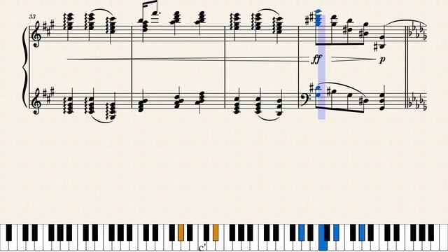 Scottish Dance No 3 (LCM Grade 8 смотреть онлайн