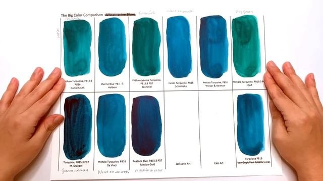Colossal Color Showdown Ep. 2:  Phthalo Turquoise Part 1 | Comparing 10 Brands