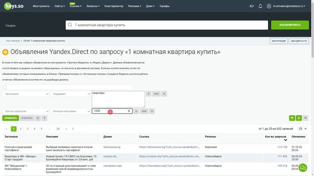 Реклама конкурентов в Директе – отчёт Keys.so «Объявления в Яндекс.Директ» смотреть онлайн
