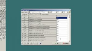 САПР Julivi - Конструктор - Создание лекал для индпошива