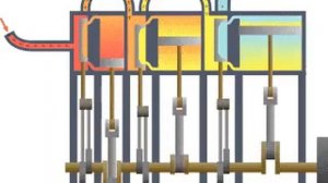 Паровой двигатель последовательного расширения