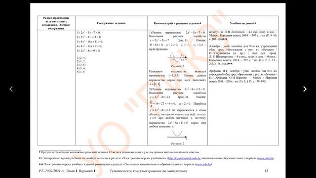 Математика. РТ 2020-2021. Этап 1. Вариант 1. смотреть онлайн