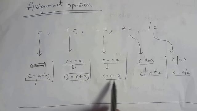 c language complete unit 1 | pps | programming for problem solving | c language for btech