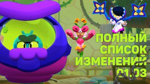 Полные изменения обновления в Brawl Stars от 1 марта. Биодом.