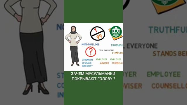 Зачем мусульманки покрывают голову