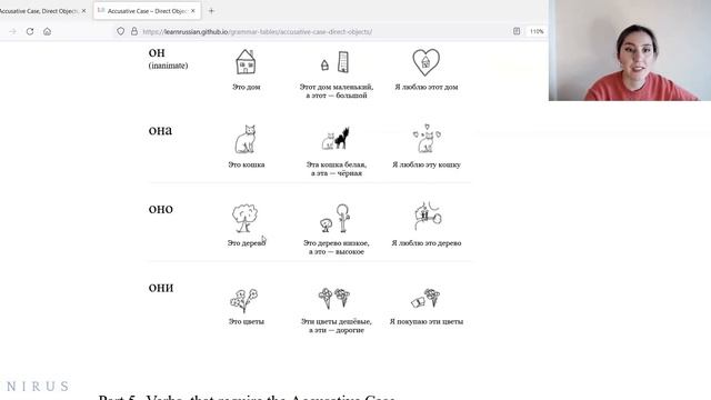 Accusative case in Russian смотреть онлайн