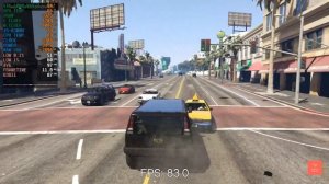 GTX 1060 MAX-Q i5 8300H 1080P High Settings in 2020? | FPS Benchmark | 10 Games tested