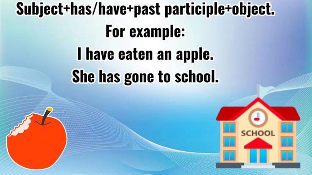 Present Perfect Tense!#English #TED #BBC #grammarly#NatGeo#KhanAcademy #Duolingo #TEDx #LearnEnglis