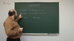 Информатика. Разбор олимпиадных задач. Задача "Автомобиль"