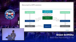 GopherCon UK 2018: Grant Griffiths - Black Box Monitoring in Go