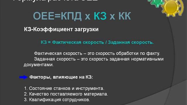 Общая эффективность оборудования (ОЕЕ)