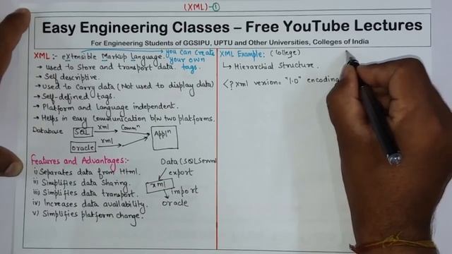 L19: XML Introduction | Features, Advantages | Example | HTML vs. XML | Web Engineering Lectures