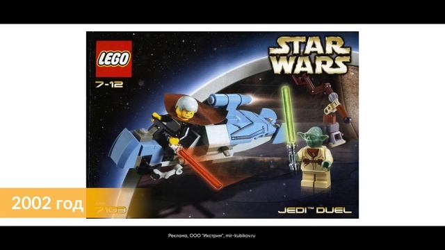 История игрушек | Как менялись минифигурки LEGO® | Новые минифигурки 2023 |