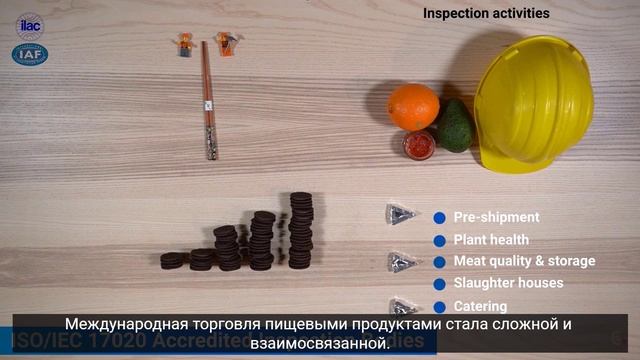 Аккредитация. Повышая уровень безопасности пищевой продукции