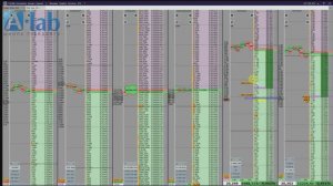 +2000$. Отскок от плотности на DOT. Скальпинг на Binance.