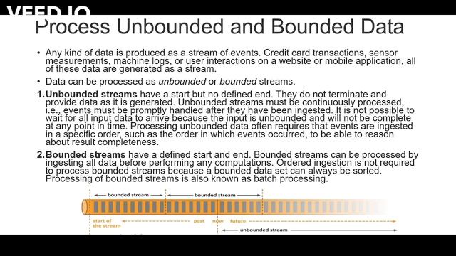 Flink Tutorial for Beginners | Big Data Flink Tutorial | Apache Flink Tutorial | Big_Data_landscape