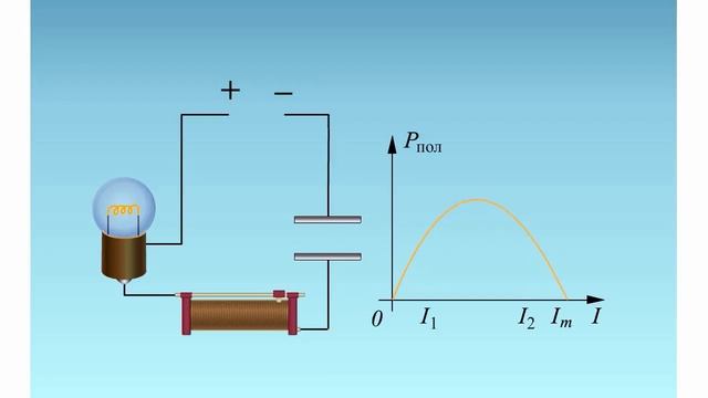 Конденсатор в цепи переменного тока смотреть онлайн
