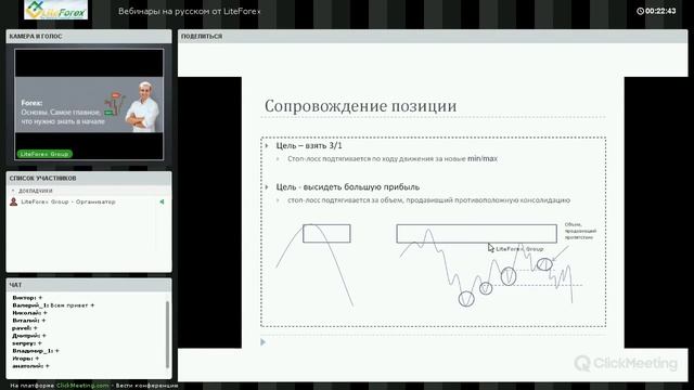 Вебинар Форекс от LiteForex: "Анализ нескольких таймфреймов"