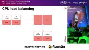 7.CPU-изоляция по memory bandwidth_Лев Плинер