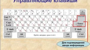 Работа с клавиатурой и мышью