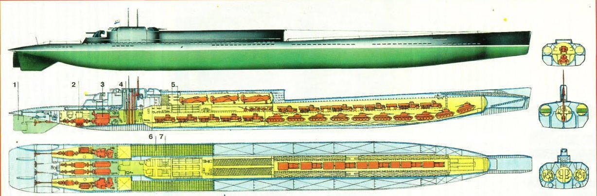 Кто разработал проект подводной лодки