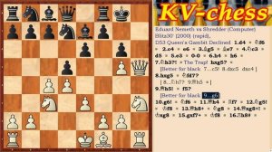 Шахматы ♔ ♕ Шахматные ЛОВУШКИ в дебюте Ферзевый гамбит!