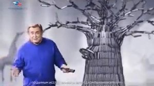 Реклама Триколор ТВ: У Триколор ТВ самое большое число каналов