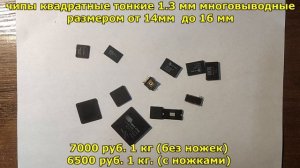 Цены на импортные чипы и микросхемы на 2024 год