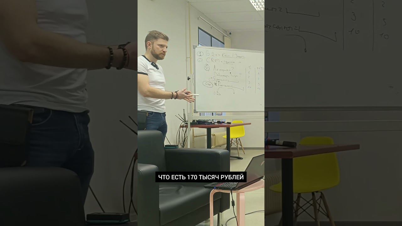 Интеграция и внедрение функционала #бизнес #интеграция #функционал #внедрениеcrm