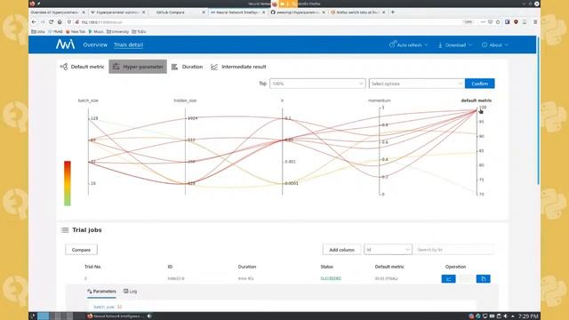 EdmontonPy June 2020: ML Hyperparameter Search & Alpha Beta Treesearch смотреть онлайн