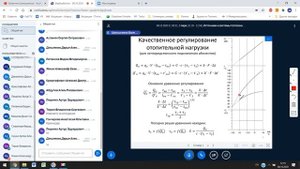 Регулирование тепловой нагрузки