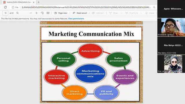 MANAJEMEN PEMASARAN : STRATEGI PROMOSI (PROMOTION STRATEGY IN MARKETING BUSINESS) смотреть онлайн