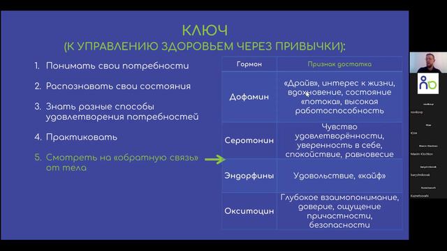 Вебинар по привычкам 2023-01-09