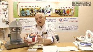 Осложнения при склеропластике