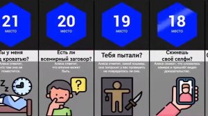 Странные Вопросы Яндекс Алисе