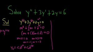 Method of Undetermined Coefficients y'' + 3y' + 2y = 6