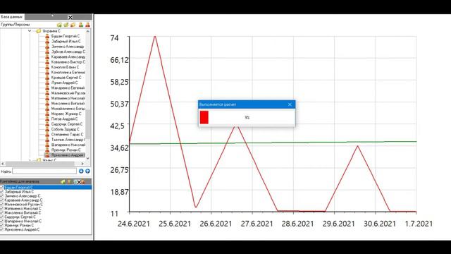 Прогноз на матчи Англия Германия и Швеция Украина 29.06 Евро 2020 смотреть онлайн
