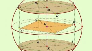 Куб, вписанный в сферу1