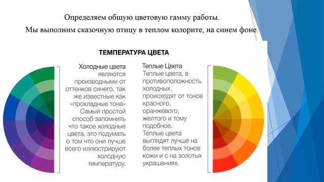1 класс композиция сказочная птица 23.04.20 смотреть онлайн