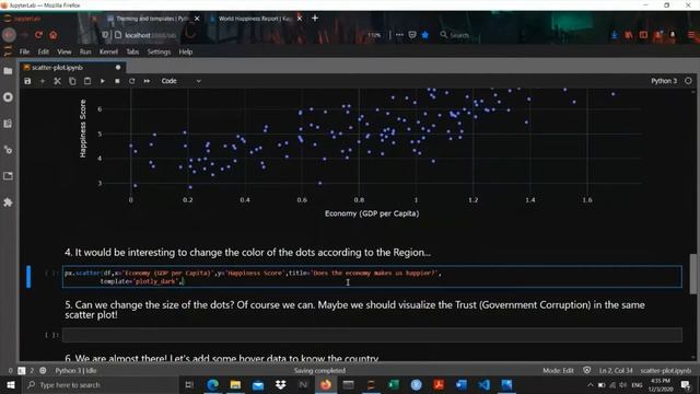 Plotly Scatter Plot Basics: data, x, y, title, template, color, size, hover data
