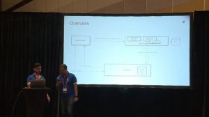 Securing your Kubernetes cluster with Webhook and Keystone