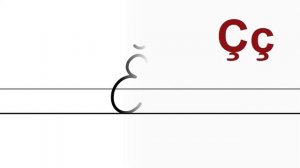 Написание букв чувашского алфавита