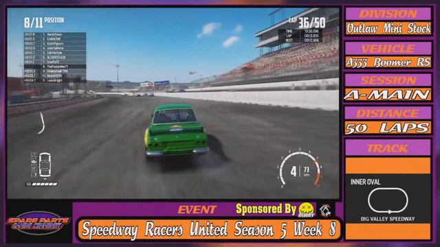 2024 SP Wreckfest Series  Speedway Racers United Season 5 Week 8 SP High Gear