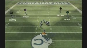 Madden NFL 2006 Tutorial Vision and Precision Madden 06 PS2 Retro Classic