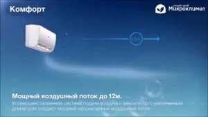 Haier серии Lightera (обзор кондиционера)