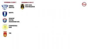 Сколько российских футбольных команд создано за последние 20 лет?