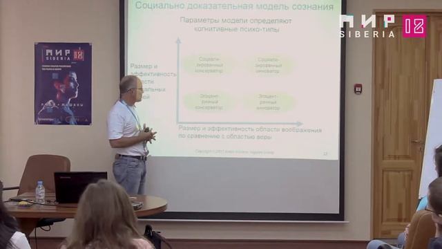 Глобальный Сетевой Разум и его персональные компьютерные агенты. Антон Колонин