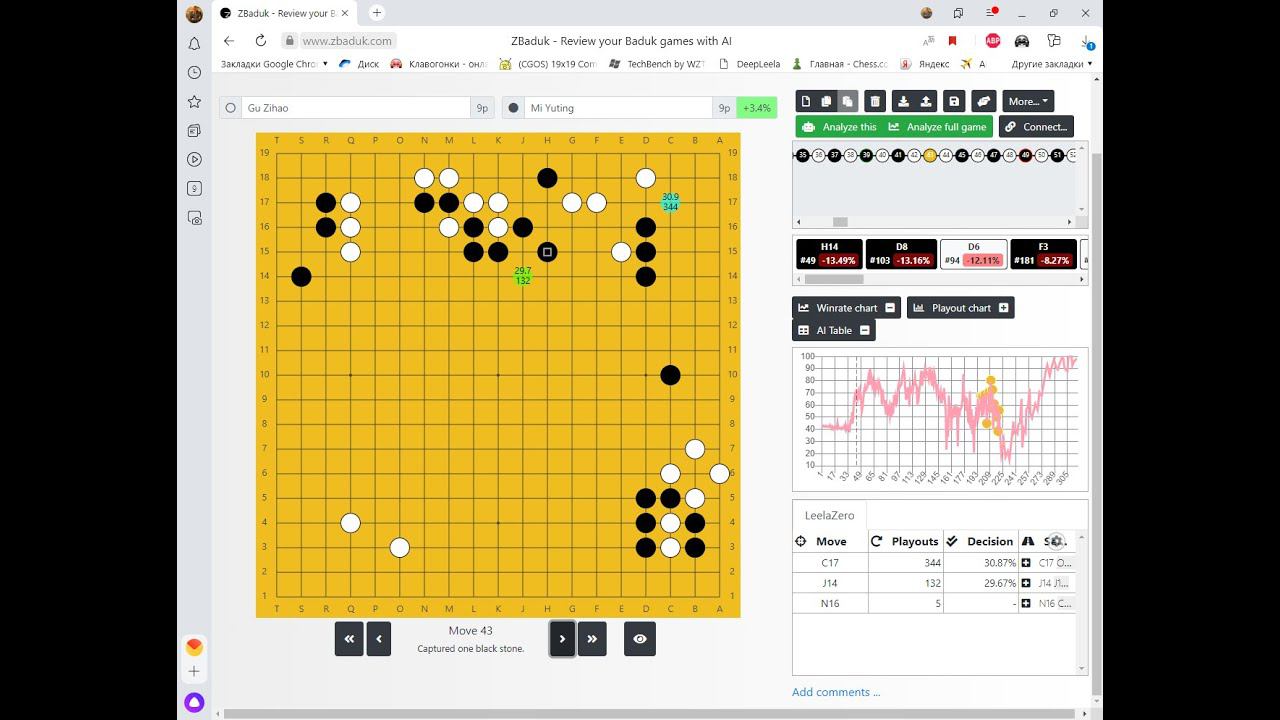 [2021-12-20] 12th Chinese Longxing, final 2Mi Yuting 9p (Black) vs. Gu Zihao 9p (White)