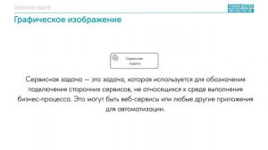 Сервисная задача BPMN
