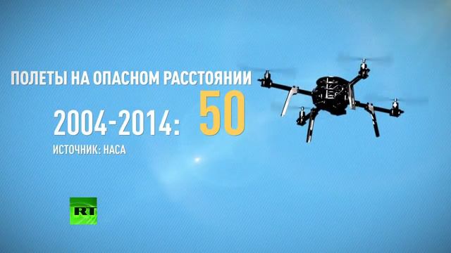 Новое. В США гражданские беспилотники создают угрозу авиабезопасности. 27.08.2014.